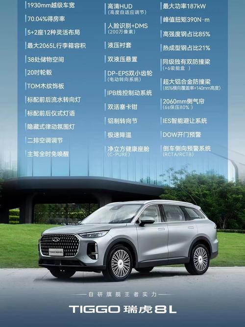 瑞虎8系优惠延长：最高直降4万，还送交强险，你还在等什么？