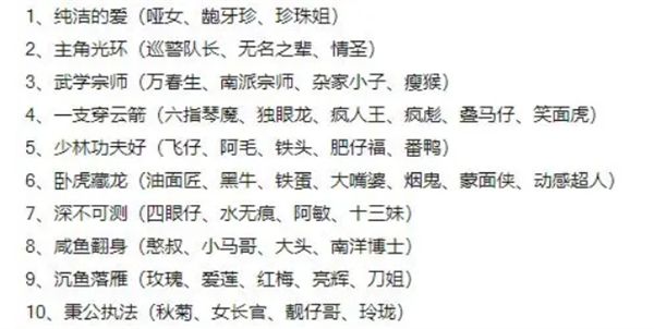 揭秘差不多高手伙伴系统：这些培养技巧竟能轻松提升战力！
