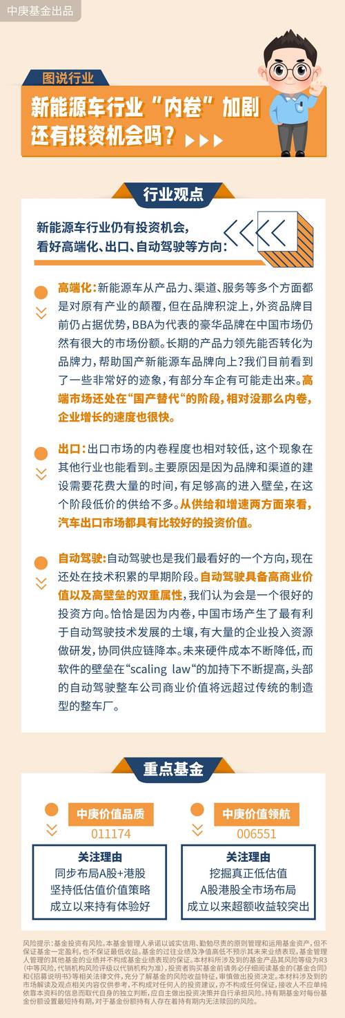 建议：车企竞争白热化？掌握底线策略，轻松应对行业内卷！