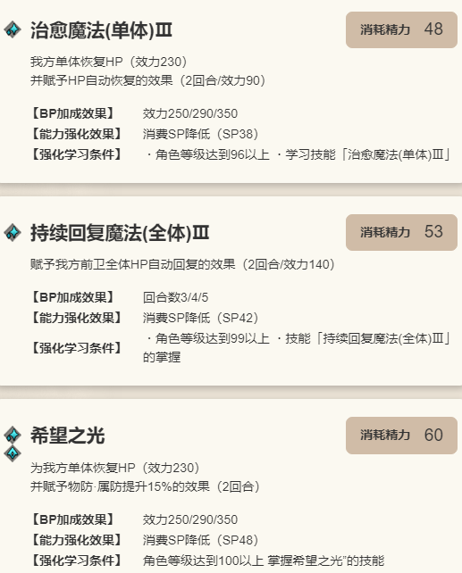 歧路旅人：大陆的霸者手游攻略：莫露露技能详解与实战技巧，你掌握了吗？