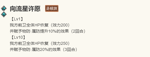 歧路旅人：大陆的霸者手游攻略：莫露露技能详解与实战技巧，你掌握了吗？