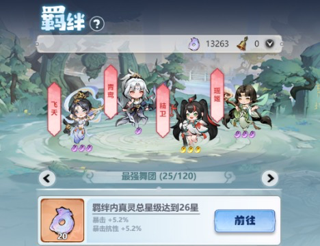 揭秘主宰世界真灵养成秘诀：如何快速提升战力？