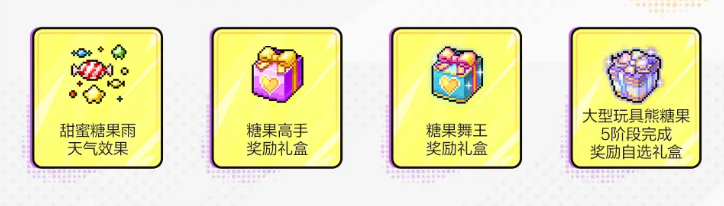 冒险岛:枫之传说3月活动怎么玩才能快速升级? 冒险岛:枫之传说3月活动怎么玩才能快速升级?