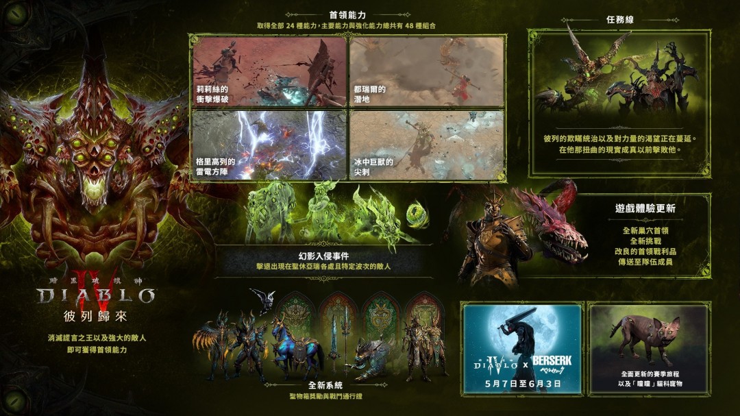 游戏资讯:暗黑破坏神4×剑风传奇联动揭秘——5月7日开启的精彩体验 游戏资讯:暗黑破坏神4×剑风传奇联动揭秘——5月7日开启的精彩体验