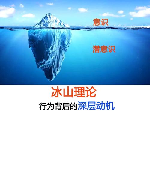 梦见北极的深意解读心灵探索与环境启示