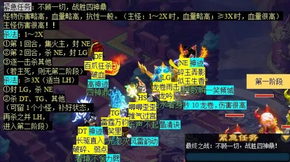 如何高效完成梦幻西游计斗四神鼎任务？专家攻略解答你的疑惑！