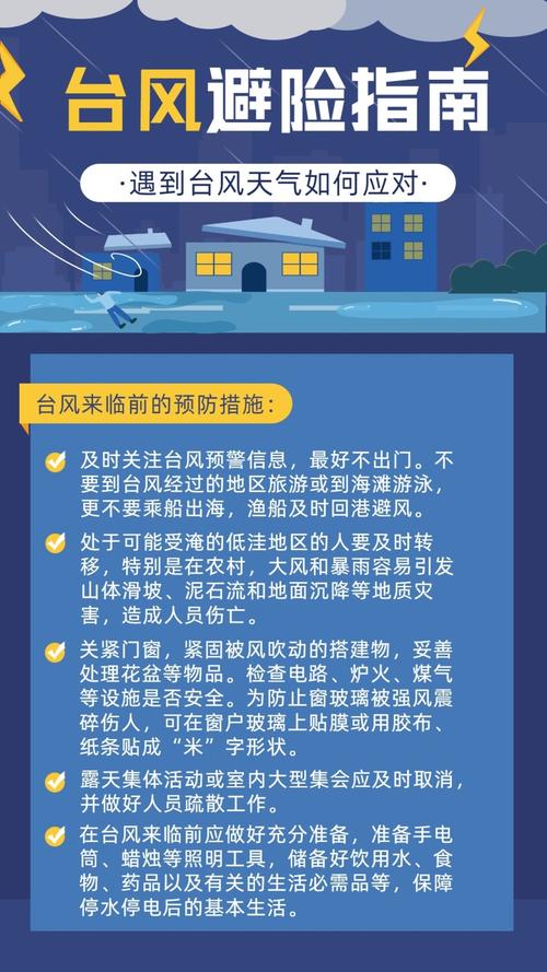 梦见台风象征哪些？深度解析内心变化与应对策略