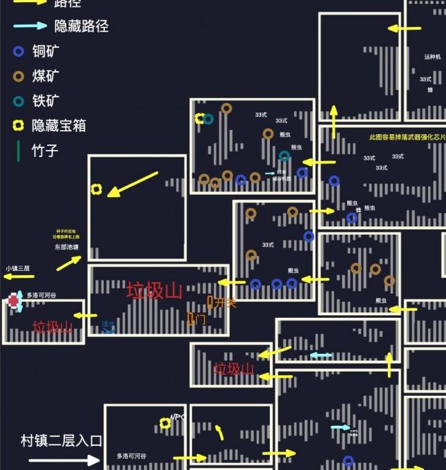 多洛可小镇河谷地图揭秘:隐藏的宝藏与秘密任务等你探索! 多洛可小镇河谷地图揭秘:隐藏的宝藏与秘密任务等你探索!