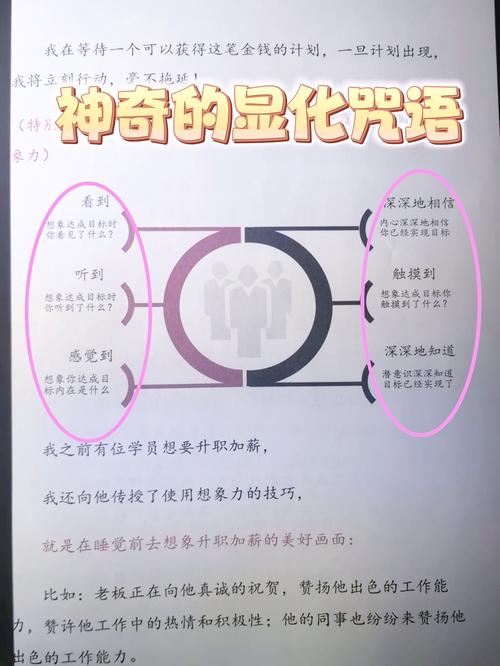 梦见显灵的背后含义是哪些？增加人生启迪的秘诀