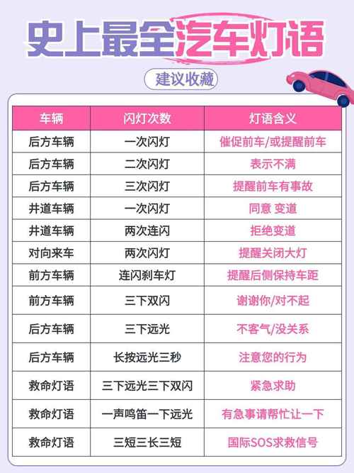 梦见车灯解析5大心理暗示及情感影响因素