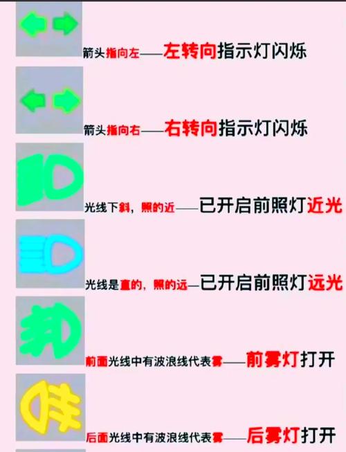 梦见车灯解析5大心理暗示及情感影响因素