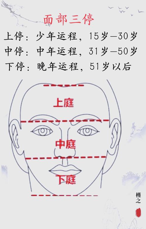 梦见面容的寓意揭秘心理暗示还是命运启示？