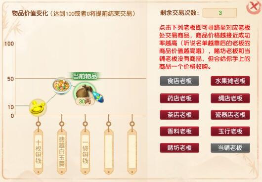 揭秘梦幻西游：如何快速获取午时彩绘袒腹胡人立陶俑？