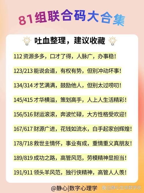 梦见石油象征解析提升财富运势的实用指南