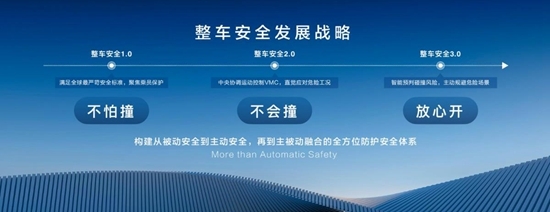 上汽如何以‘人-车-生活’支点重新定义用户体验？