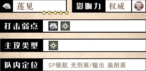 歧路旅人：大陆的霸者莲见技能解析：快速掌握高效策略与关键技巧