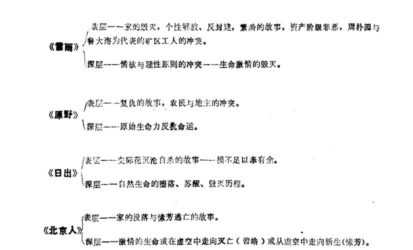 揭开梦见四重唱背后的深层含义解析心理象征与生活启示