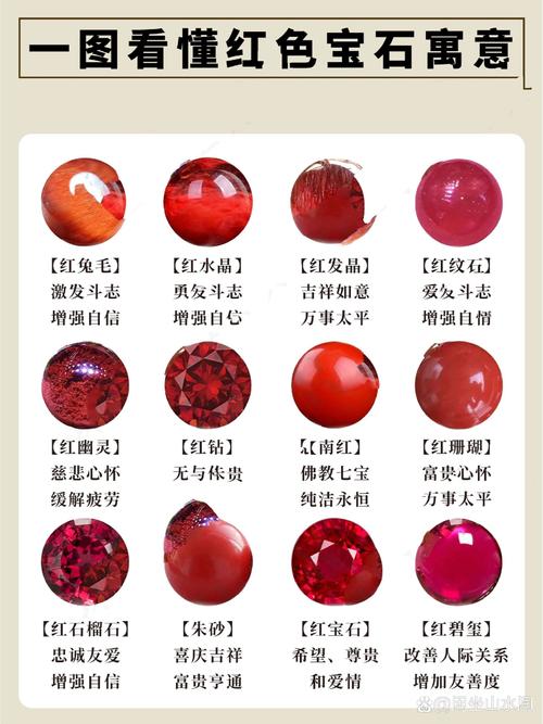 梦见红宝石的寓意揭秘象征财富还是暗藏玄机? 梦见红宝石的寓意揭秘象征财富还是暗藏玄机?