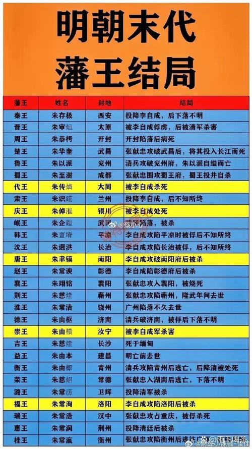 梦见番王独家解析其象征意义与心理暗示 梦见番王独家解析其象征意义与心理暗示