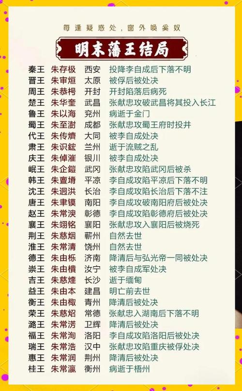 梦见番王独家解析其象征意义与心理暗示 梦见番王独家解析其象征意义与心理暗示