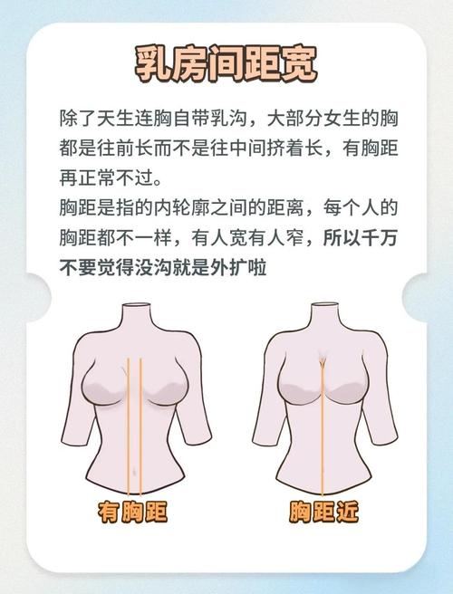 梦见胸部变化?解读背后隐藏的心理暗示与潜在影响 梦见胸部变化?解读背后隐藏的心理暗示与潜在影响