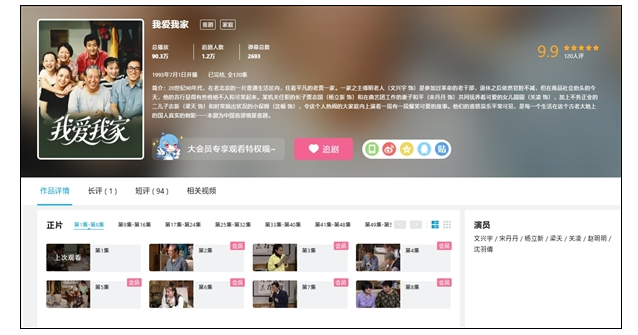 你知道中国情景喜剧鼻祖我爱我家为何在B站引发热潮吗？