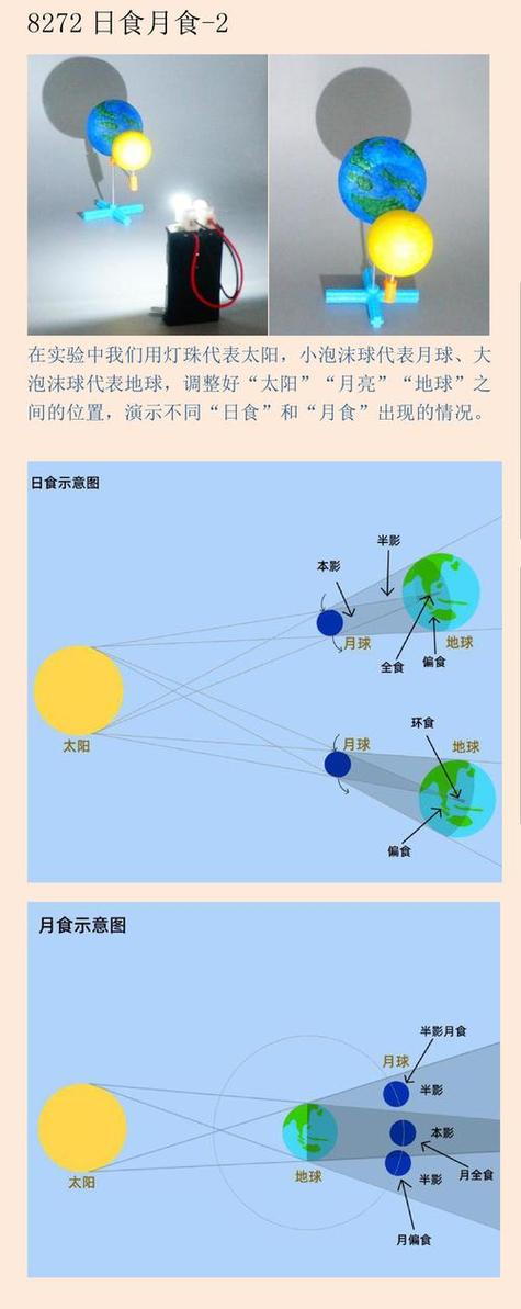 梦见日食的神秘预兆您的未来藏着哪些玄机？