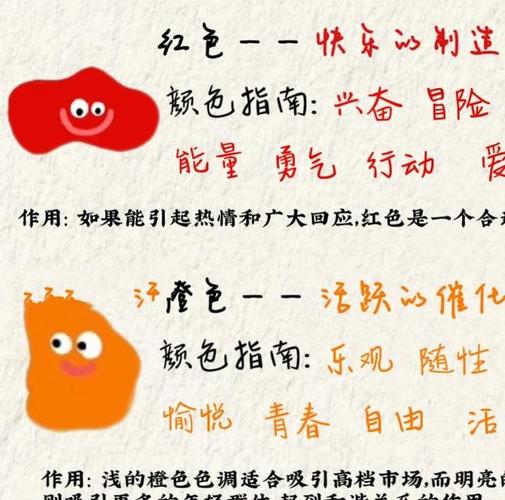梦见彩色的5种象征意义及其心理分析揭秘