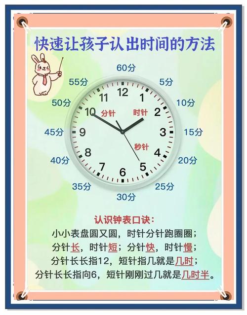 梦见时钟解析解锁心理暗示,提高生活效率秘诀 梦见时钟解析解锁心理暗示,提高生活效率秘诀