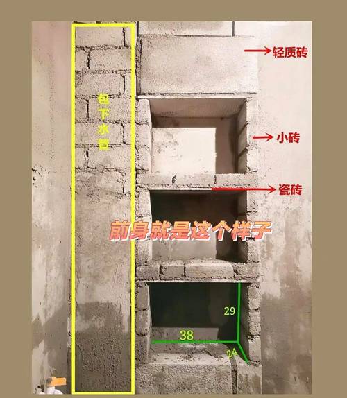揭秘梦见壁龛的5个深层次含义专家解读及实用建议