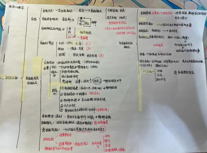 梦见华尔兹的隐秘含义与心理解析，提升自我认知能力