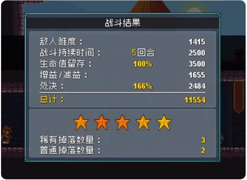 轻松击败哥布林之王：详解怪物乐土手游攻略，助你快速升级