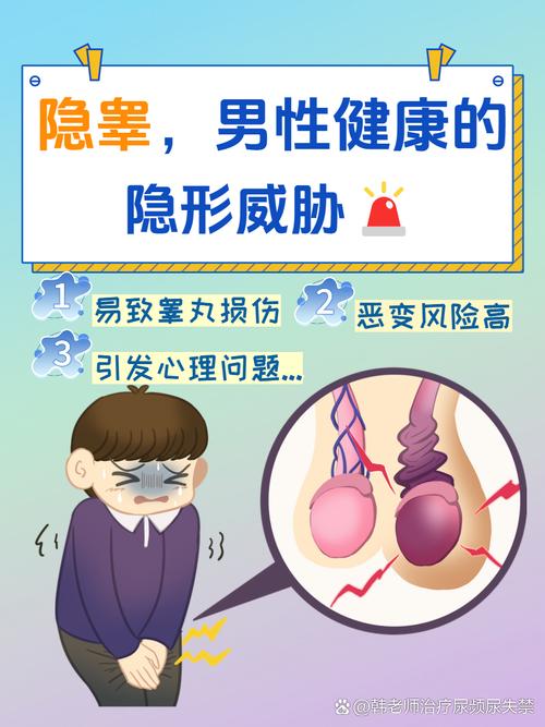 梦见睾丸背后隐含的深层心理暗示，你了解吗？