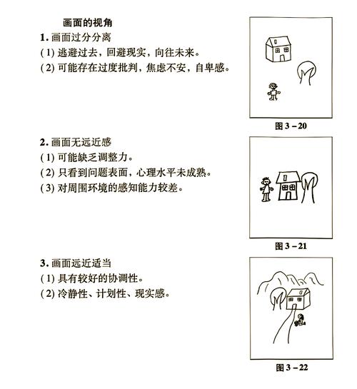 梦见画家的深刻心理解读,用户探索创意灵感与内心世界的纽带! 梦见画家的深刻心理解读,用户探索创意灵感与内心世界的纽带!