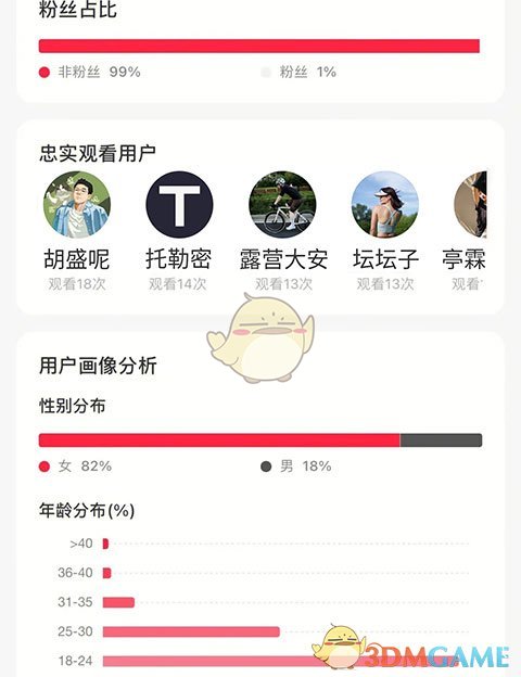 揭秘小红书访客记录:高效查看攻略与实用技巧 揭秘小红书访客记录:高效查看攻略与实用技巧