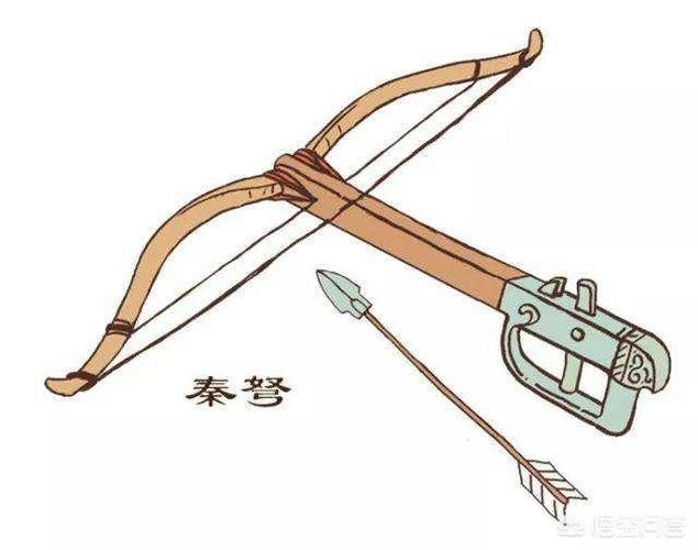 梦见弓箭预示哪些?揭秘深层心理暗示与生活启示 梦见弓箭预示哪些?揭秘深层心理暗示与生活启示