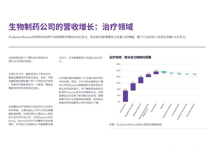 2025年4月11日,中国首个基因治疗药问世!对抗疾病的新篇章即将开启? 2025年4月11日,中国首个基因治疗药问世!对抗疾病的新篇章即将开启?