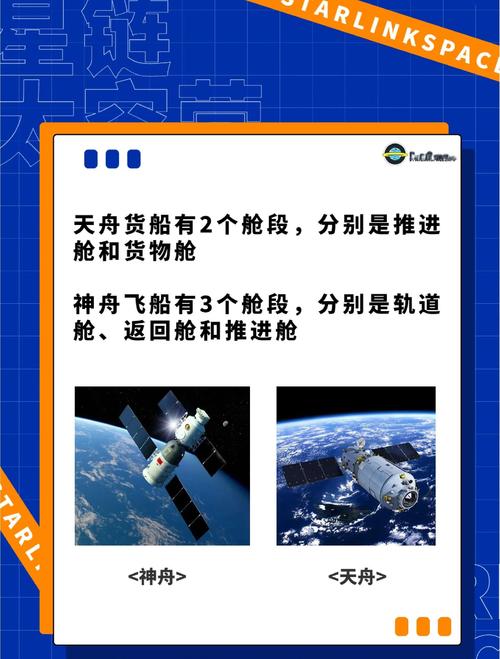 梦见太空飞船象征哪些?探索宇宙梦的心理意义与现实启示 梦见太空飞船象征哪些?探索宇宙梦的心理意义与现实启示