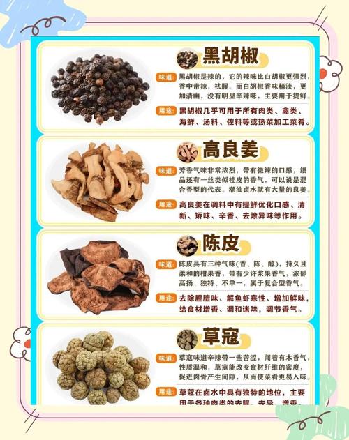梦见香料的5个深层意义,专家解读必知要点 梦见香料的5个深层意义,专家解读必知要点