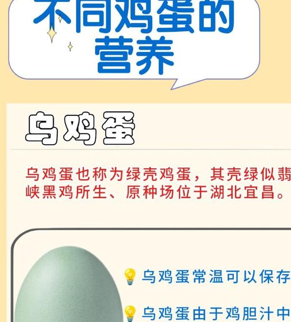 解梦专家揭秘梦见坏鸡蛋的心理暗示与5种应对策略