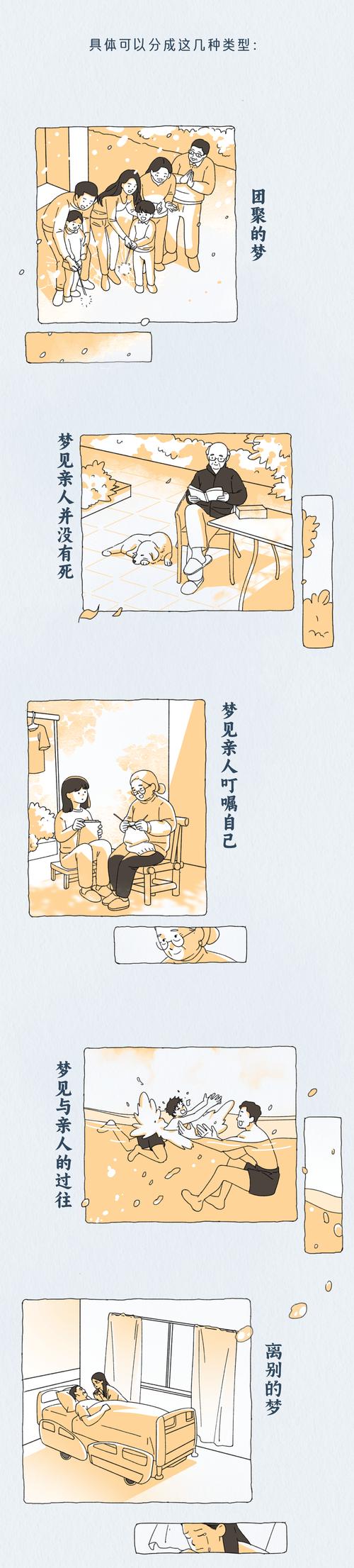 梦见死人在哭解析象征意义与高效解决方法 梦见死人在哭解析象征意义与高效解决方法