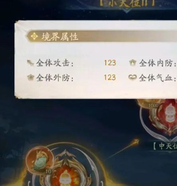如何在不良人:破局中迅速提升战力?发现有效攻略技巧! 如何在不良人:破局中迅速提升战力?发现有效攻略技巧!