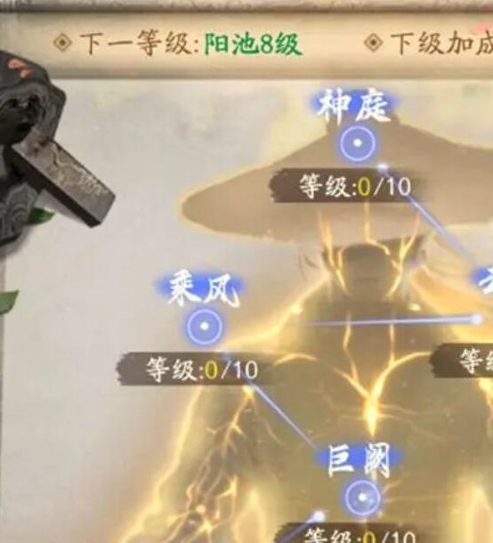 如何在不良人:破局中迅速提升战力?发现有效攻略技巧! 如何在不良人:破局中迅速提升战力?发现有效攻略技巧!