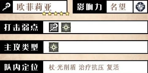 手游攻略：歧路旅人：大陆的霸者欧菲莉亚技能深度测评与高效运用解析