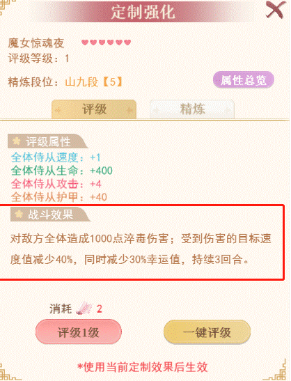 全民养成之女皇陛下：快速获取装扮的高效攻略与解决方案
