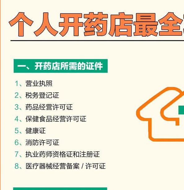 梦见开药店解析深度解读财运与健康的关系 梦见开药店解析深度解读财运与健康的关系