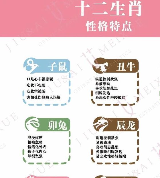 揭秘梦见十二生肖的5个潜在寓意,解锁心灵密码 揭秘梦见十二生肖的5个潜在寓意,解锁心灵密码
