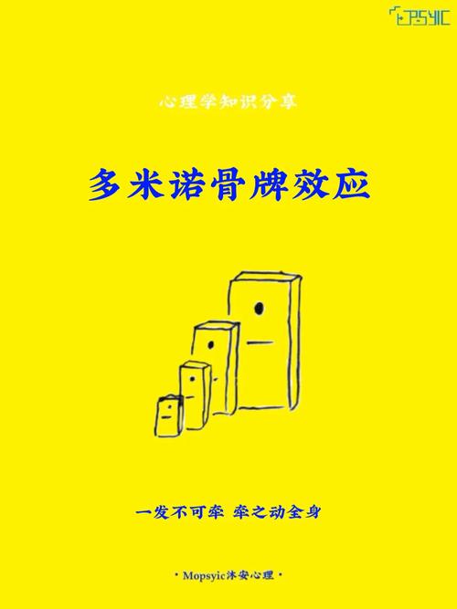 揭秘梦见多米诺骨牌的深层含义从心理学角度解析 揭秘梦见多米诺骨牌的深层含义从心理学角度解析