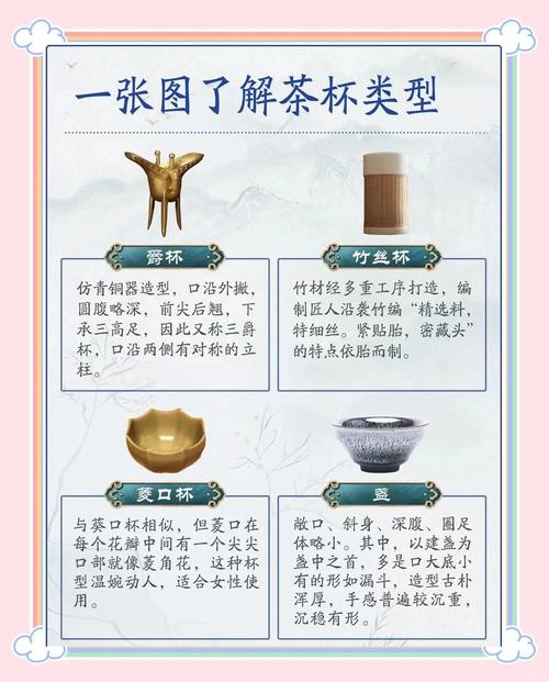 梦见茶杯寓意解析揭示内心世界，提升自我洞察力