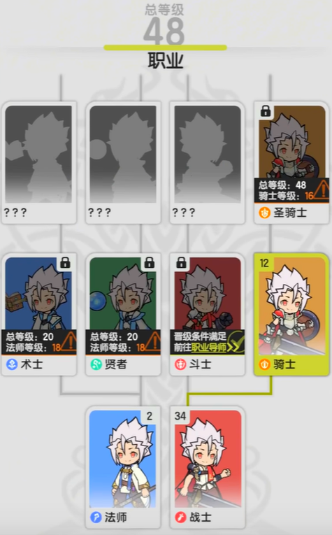建议:如何在杖剑传说中称霸骑士PVP竞技场?顶级攻略揭秘! 建议:如何在杖剑传说中称霸骑士PVP竞技场?顶级攻略揭秘!